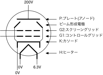 8 ビーム管 Mitsuharu A Note 8 ビーム管 Mitsuharu A Note