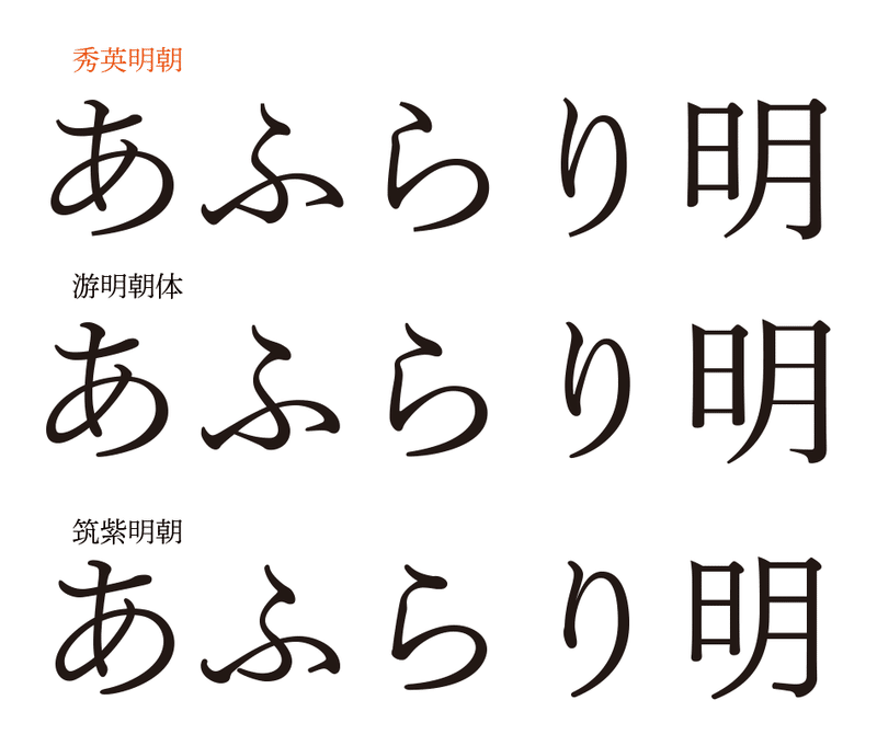 超かんたんフォント制作入門 04 想像でフォントを作ってみよう フロップデザインのフォントキャンプ Note 超かんたんフォント制作入門 04 想像でフォントを作ってみよう フロップデザインのフォントキャンプ Note