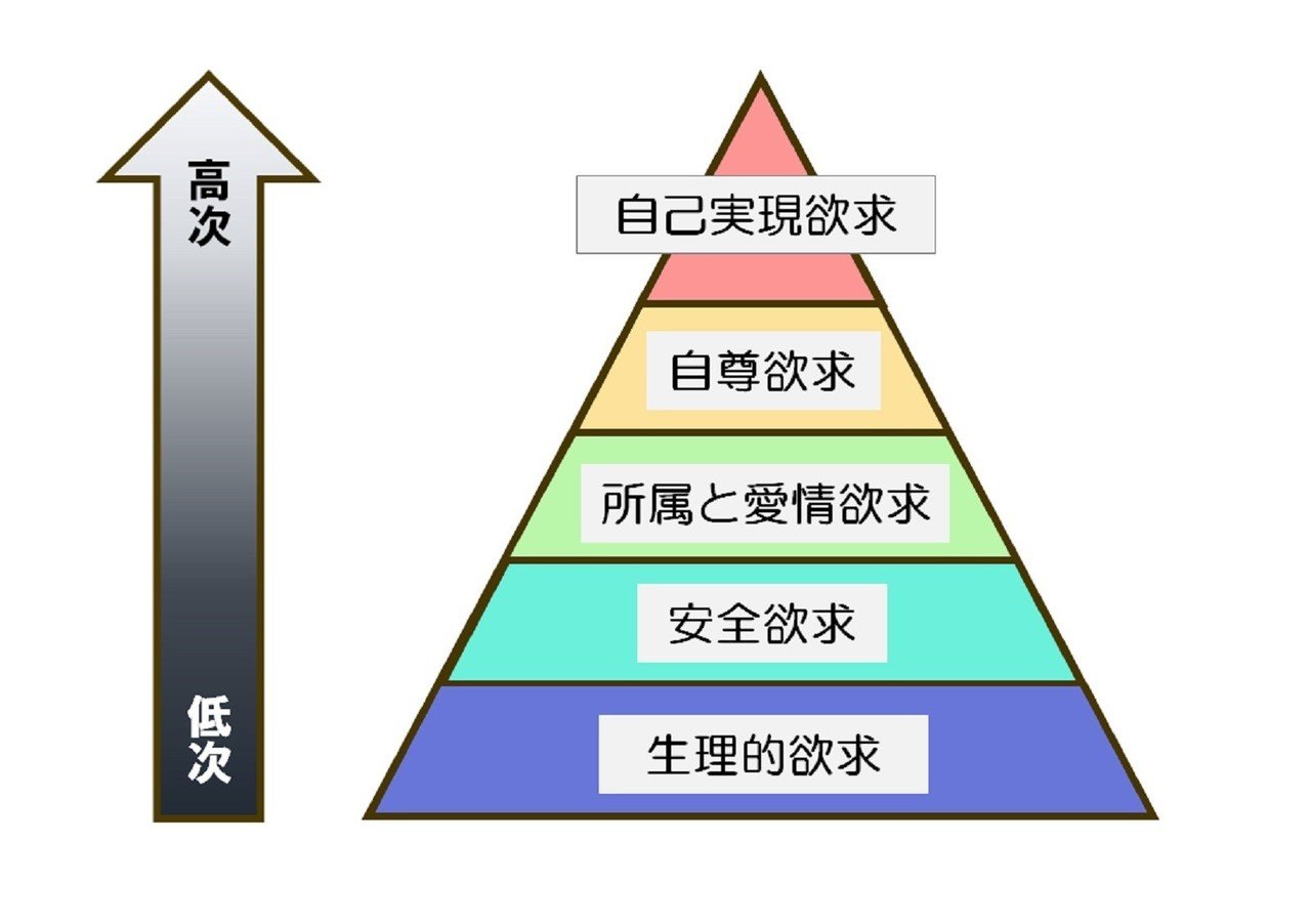 なんで働かないといけないんですか あいでん Note