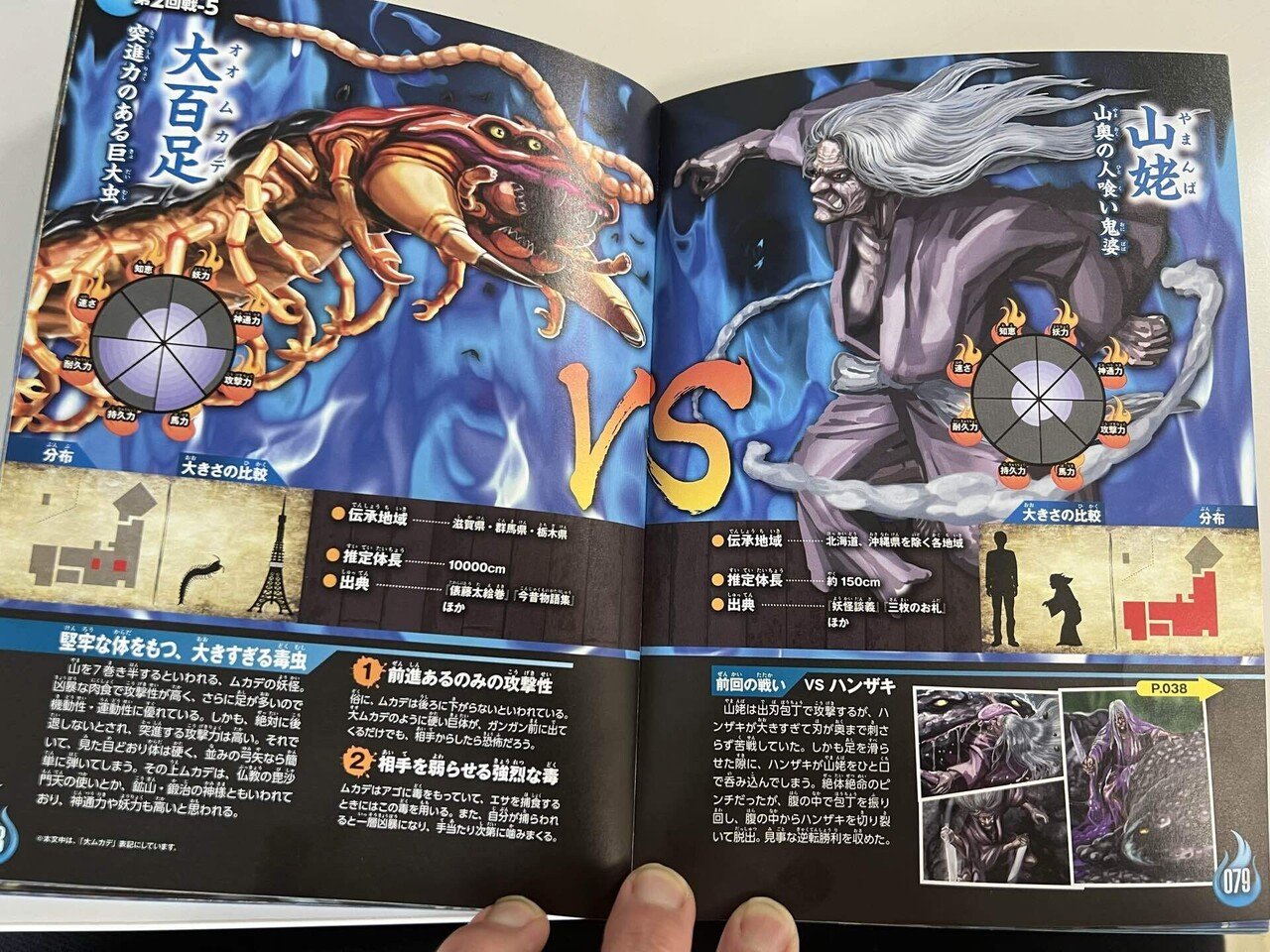 妖怪最強王図鑑 ｜辻 孝太郎