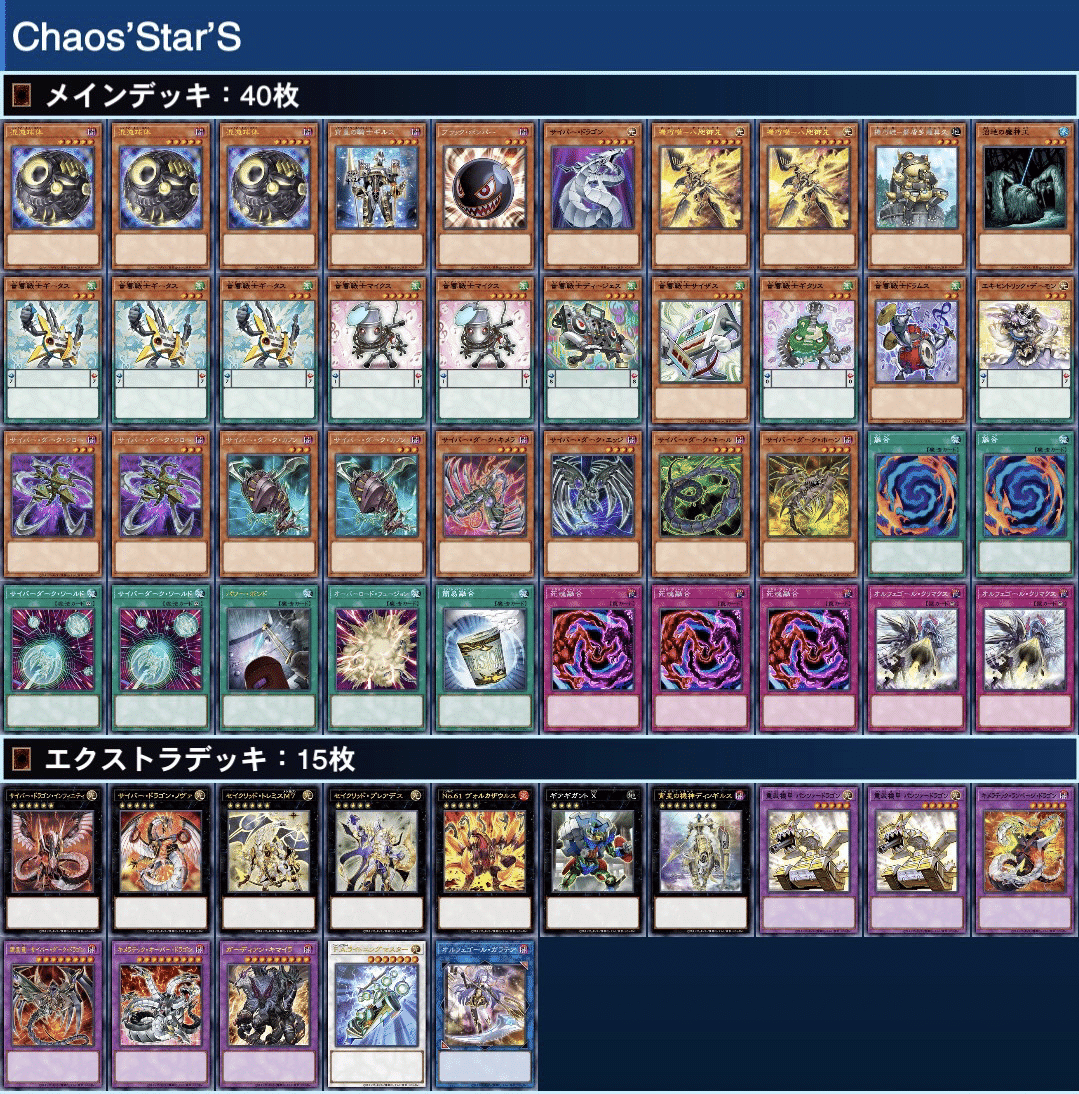 遊戯王デッキ紹介「Chaos'Star'S」｜gigagigo25
