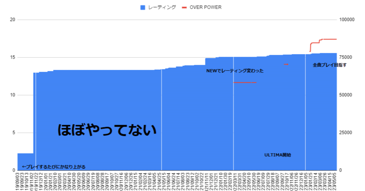 えいむ★おまとめ２点 KiMiMi 『№​​​м​​​а​​​т​​​0p0iа 千​​​ε​​​з Saha Shabdah 1980