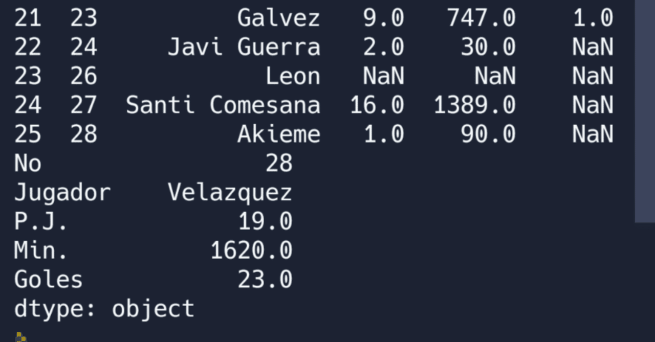 統合IDCツール"Replit"上でPandas学習してみる（1）｜海底2万1マイル