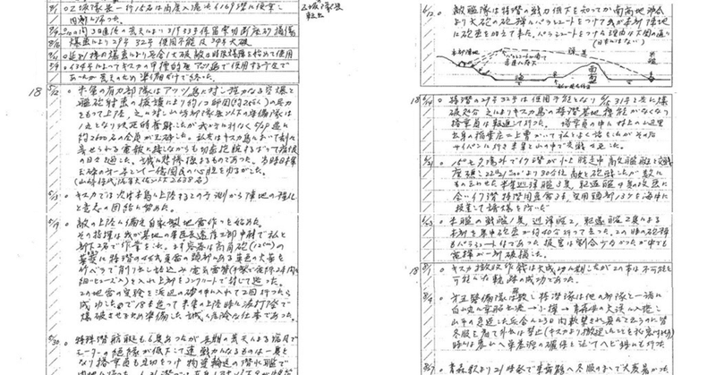 【Vol.13】成田誠治郎 帝国海軍従軍記