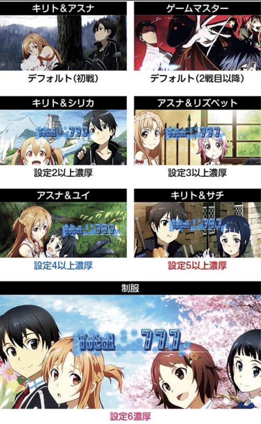 SAOスマスロ（エナ＆設定狙い注意点まとめ）｜さぶまる（SAぶO）