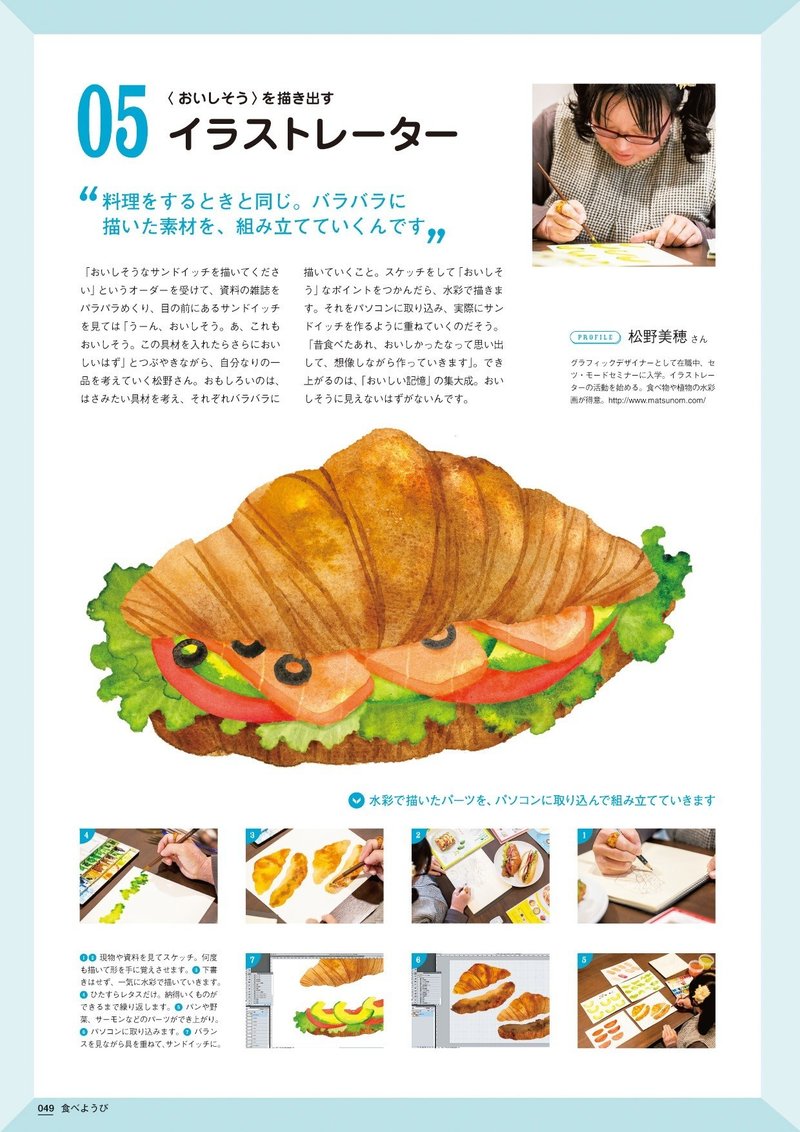 サンドイッチの水彩イラストメイキング 松野美穂 Note