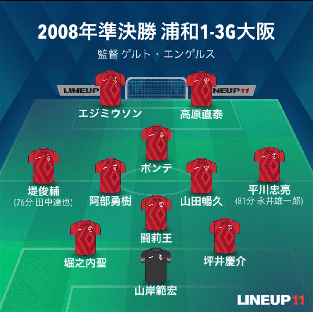 161 紅い杜を越えてゆけ【Jリーグ30周年 ガンバ大阪 vs 浦和レッズ 名