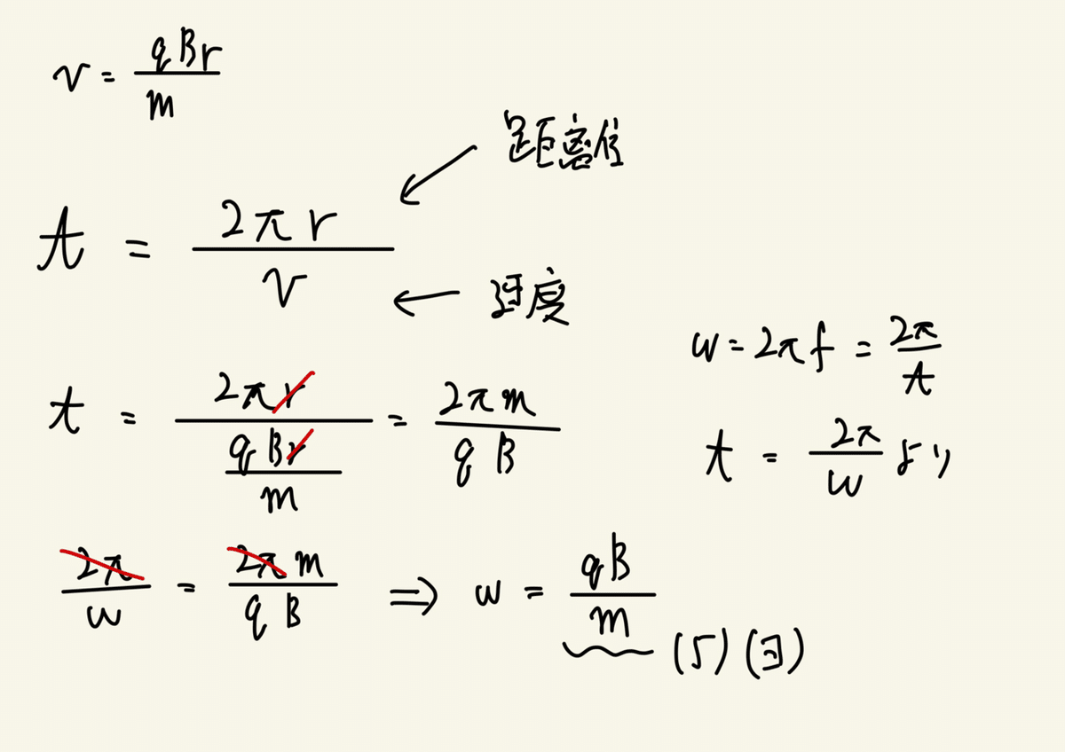 サイクロトロンボールは魔球になるか(電験二種理論H25問6)｜ユウ