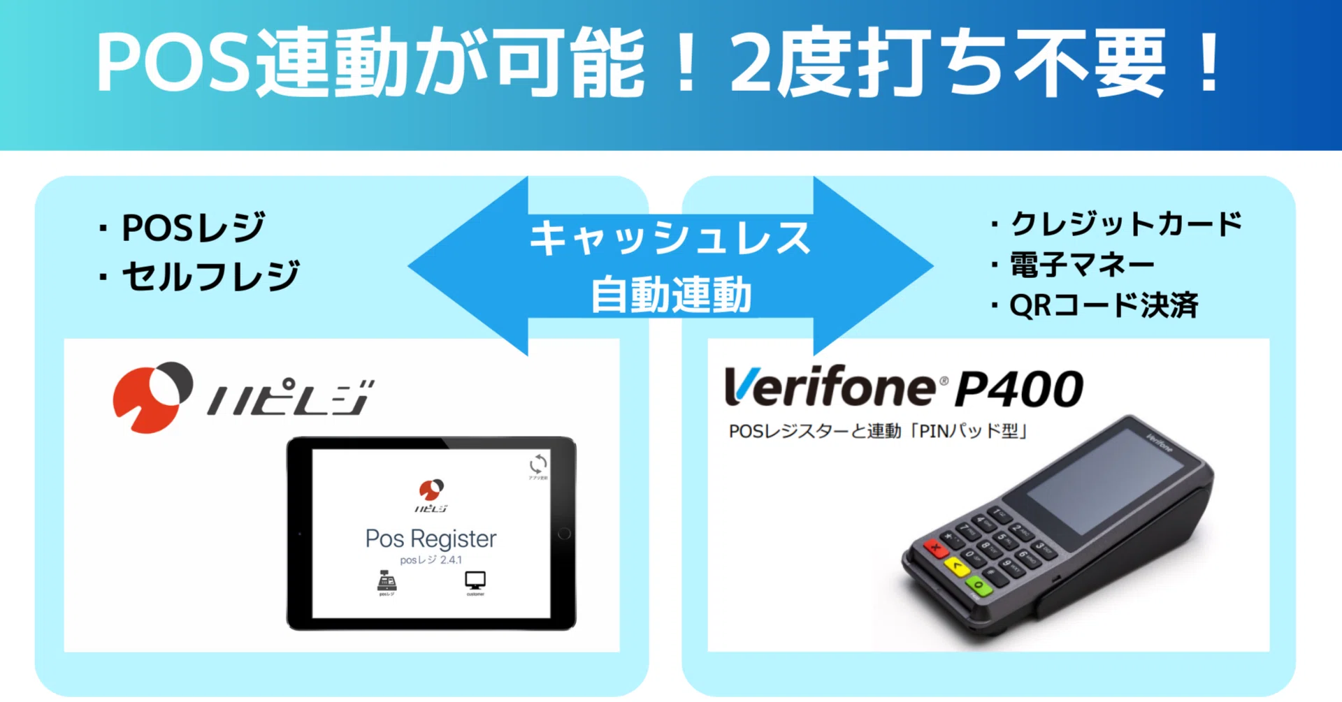 ハピレジが決済端末Verifoneの提携パートナーとして特設サイトに掲載