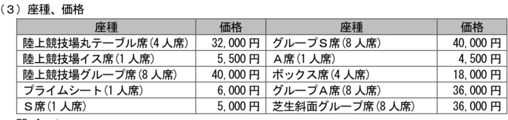 板橋区】8月5日いたばし花火大会2023開催決定‼️‼️｜大森大