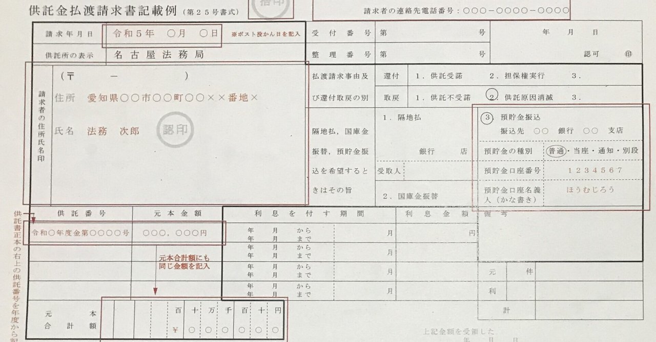 市議会議員選挙の供託金の取り戻し?払い渡し請求?の備忘録