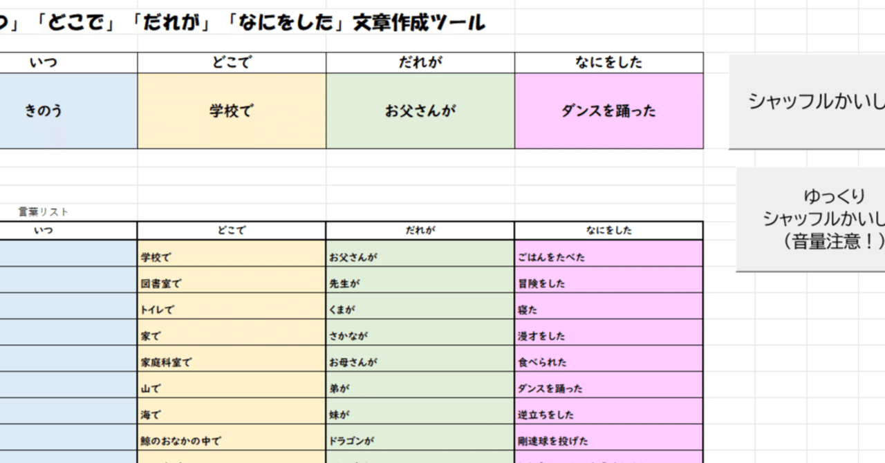 SSP: それが何であるか、そしてそれが何を意味するかを理解する