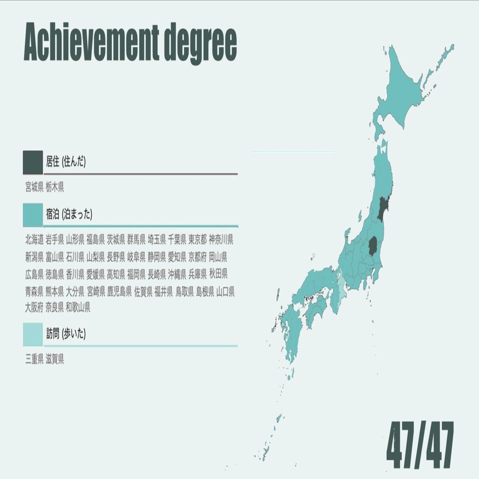 47都道府県を巡る旅を無事完走して｜髙橋広野｜旅する空間手帖