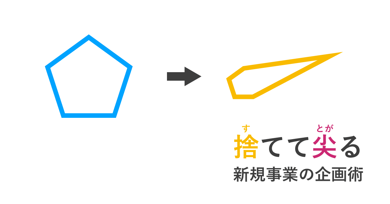 捨てて尖る 新規事業の企画術 金丸拓矢 Note