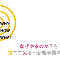 ペルソナは名前にこだわれ 新規事業企画術03 金丸拓矢 Note