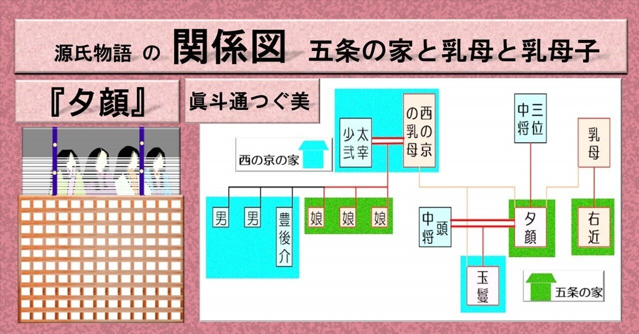 16 五条の家と乳母と乳母子｜眞斗通つぐ美