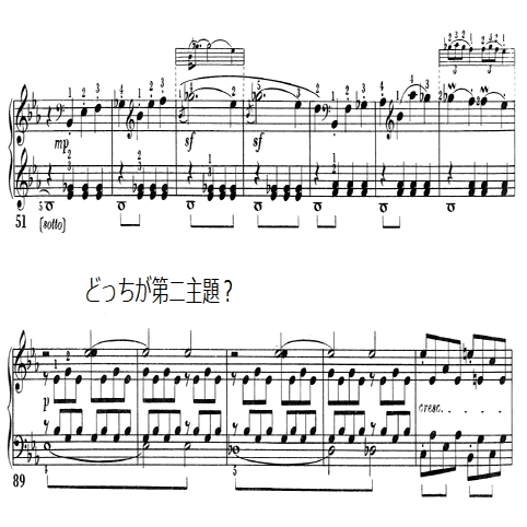 アナリーゼの初歩の初歩のまた初歩 応用編 えのき Note