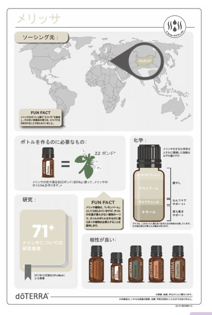 免疫力 自律神経 高級感】doTERRA メリッサ 5ml｜新品・割引有 Monthly