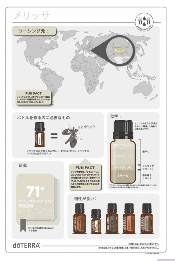 【お値下げ】doTERRA メリッサ5ml 楽天市場】【平日15時まで/当日出荷】ドテラ doTERRA メリッサ