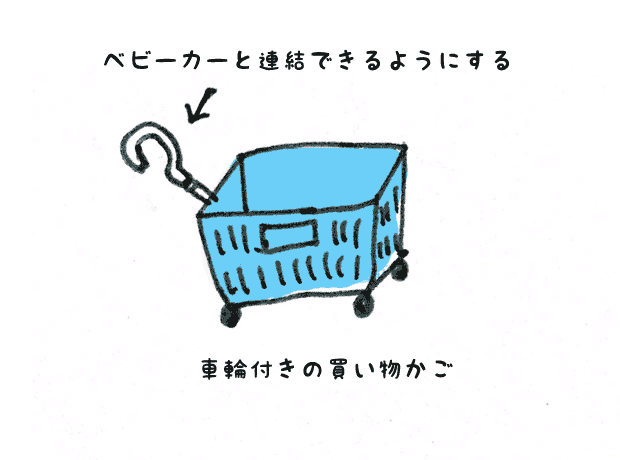 赤ちゃんとスーパーで買い物するときに不便なこと ママはuxデザイナー Note 赤ちゃんとスーパーで買い物するときに不便なこと ママはuxデザイナー Note