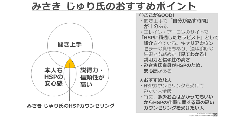 図解449 450 Hspカウンセリング体験レポート 山田太郎 図解描き Note