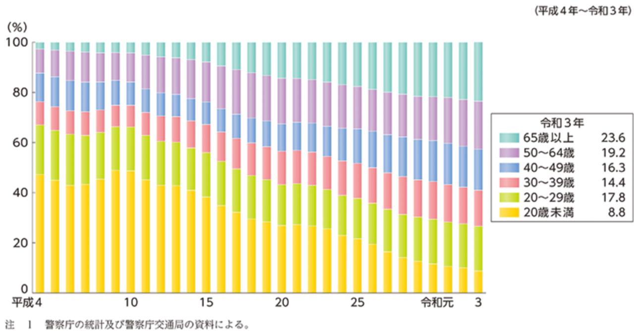 Z世代は希望の光（AIとの共生）｜勧善懲悪