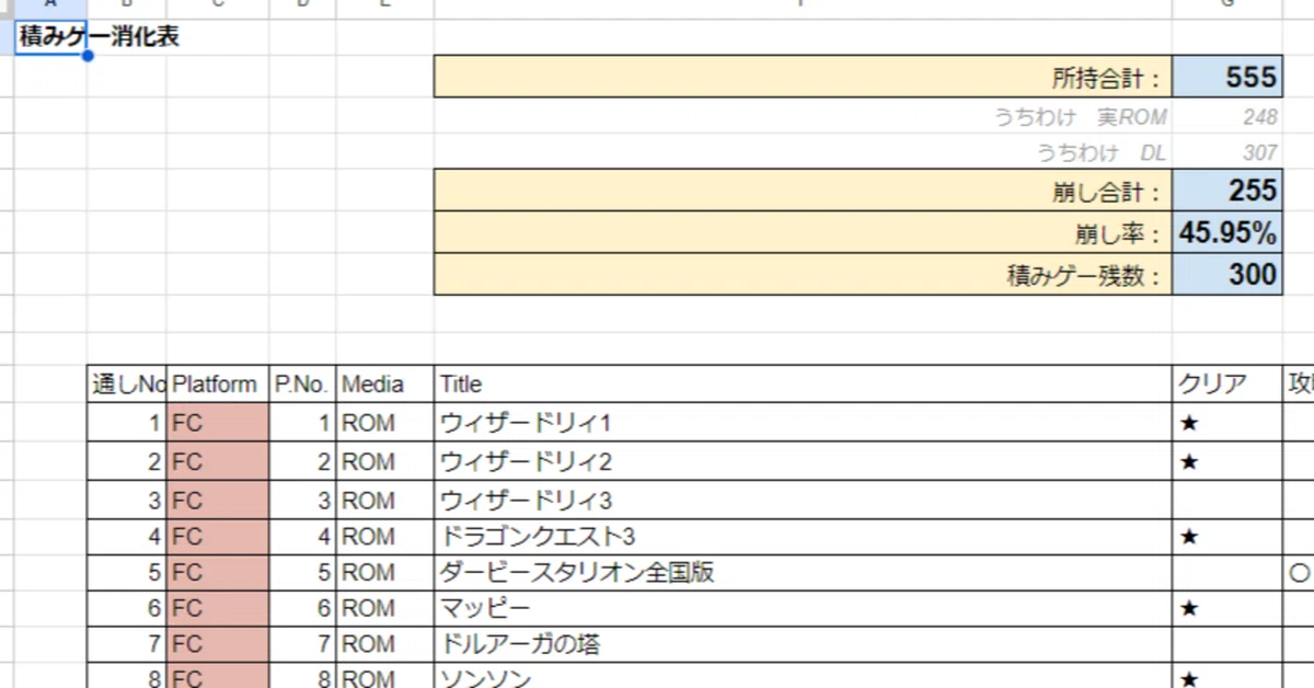 積みゲーのリストをスプレッドシートで管理｜水おかき