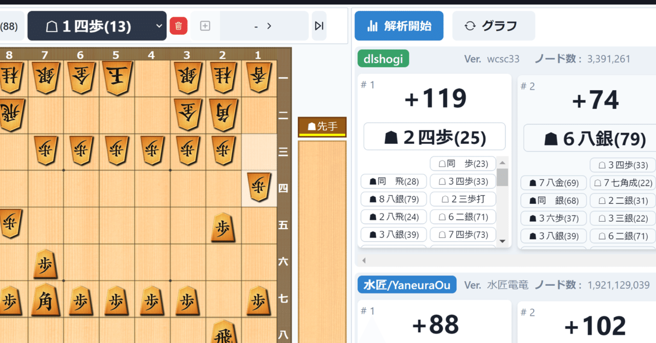 Amazon.co.jp: コンピュータ将棋の進歩 (3) : 松原 仁: 本