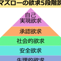 日常28 成功したければ我を捨てる スコティッシュ講師 Note