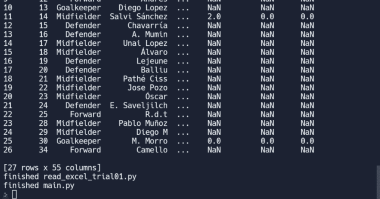 統合IDCツール"Replit"上でPandas学習してみる（2）｜海底2万1マイル