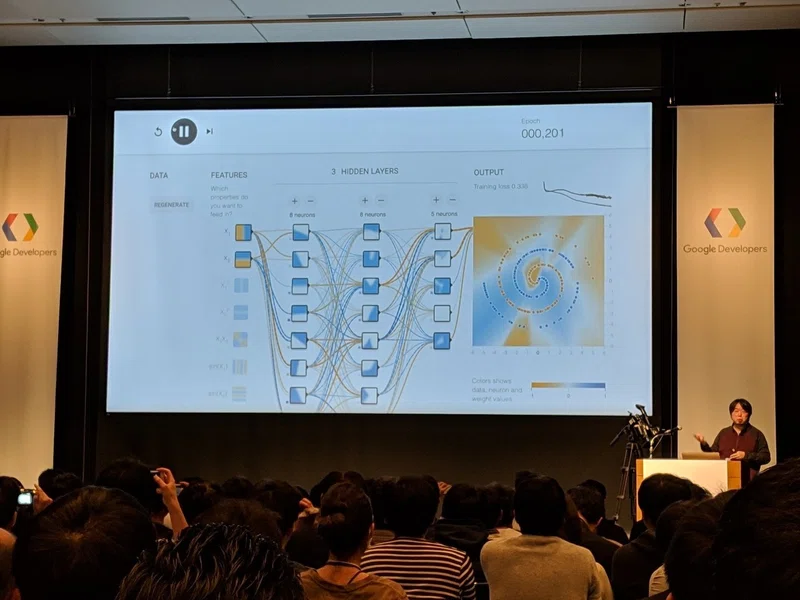 Google Developers ML Summit参加記録 #GoogleMLSummit｜Shoko Sato