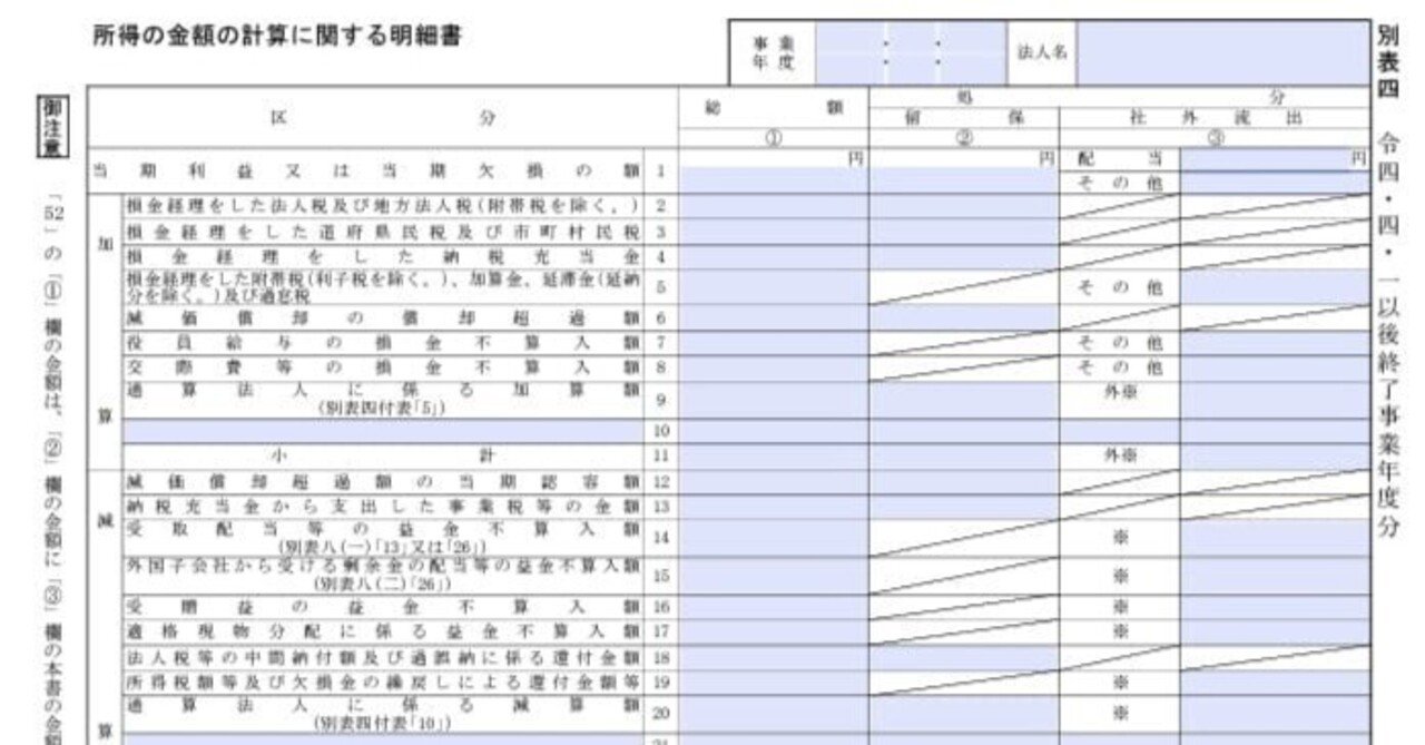 入力用PDF】別表四 所得の金額の計算に関する明細書(令和4年4月1