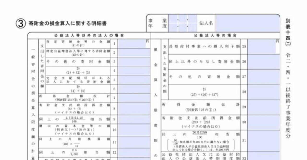特許法における明細書による開示の役割 ji1 特許法における明細書による開示の役割 -特許権の権利保護範囲