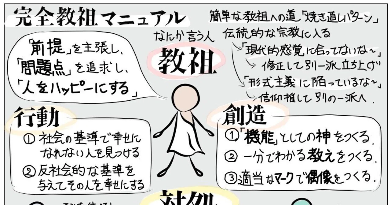 教祖ページ！ 完全教祖マニュアルを読んで思うこと｜Takumi Ikeda