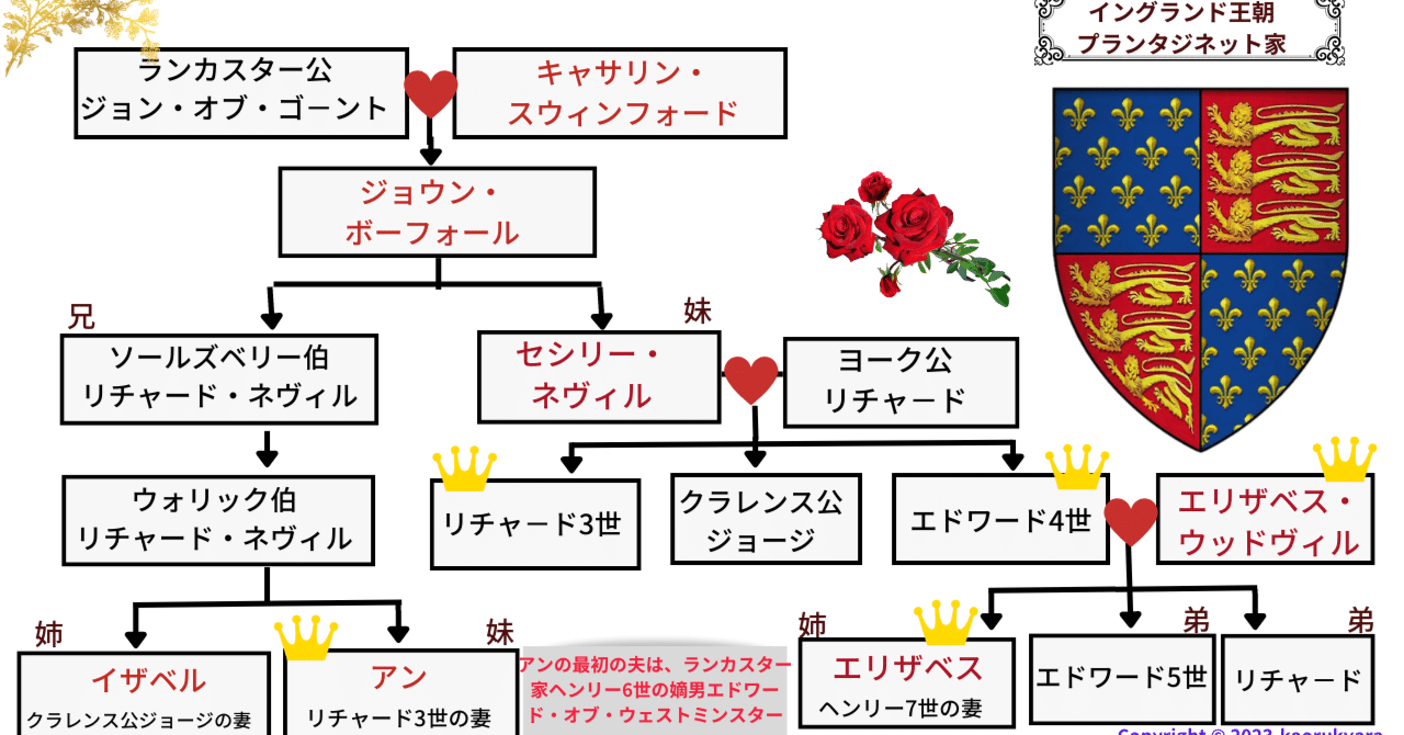 番外編】《塔の王子達を殺したのは誰なのか》その2 ｜伽羅かおる