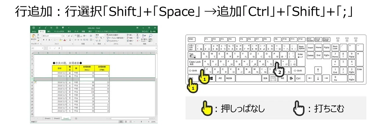 [Lesson 8] Essential PC Operation Techniques for Young Professionals ...