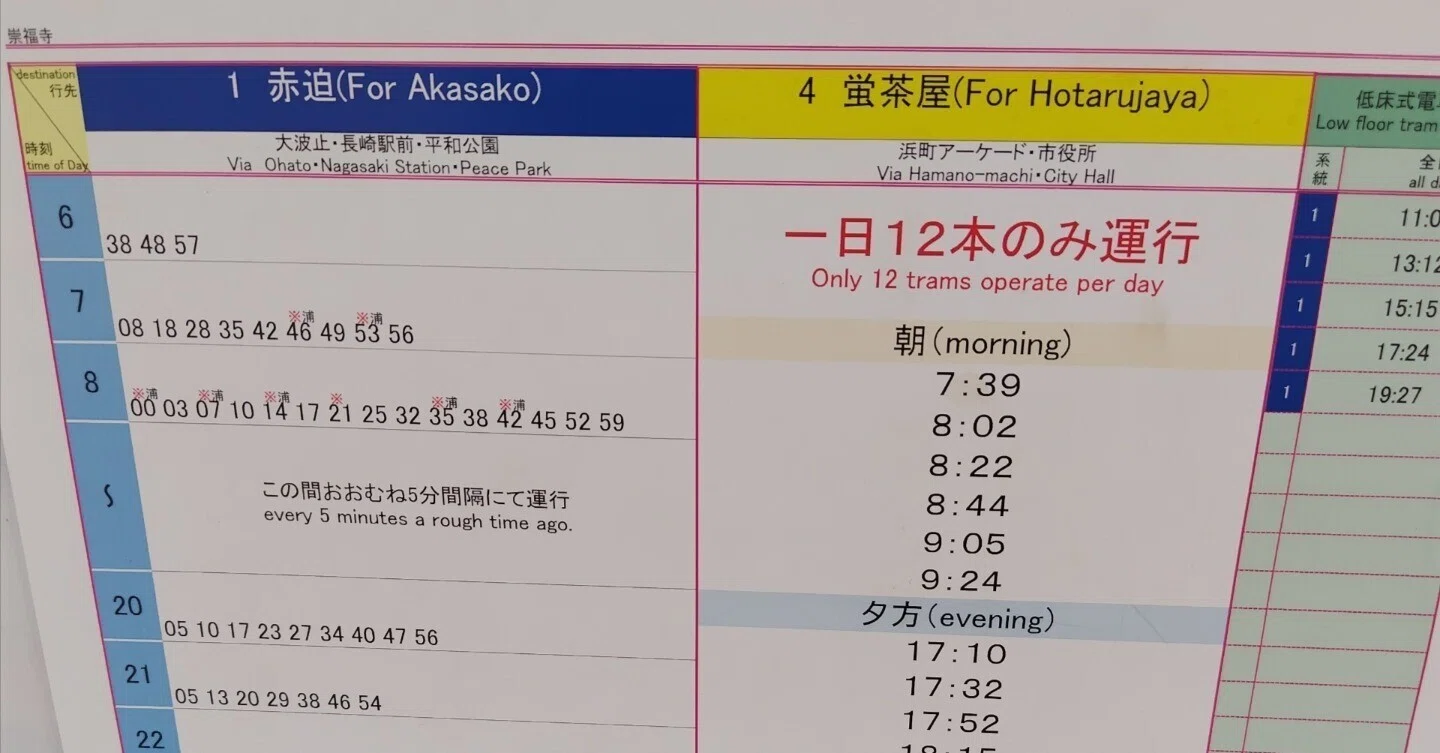 九州北半分乗りつぶし（計画立案編）｜なかやま
