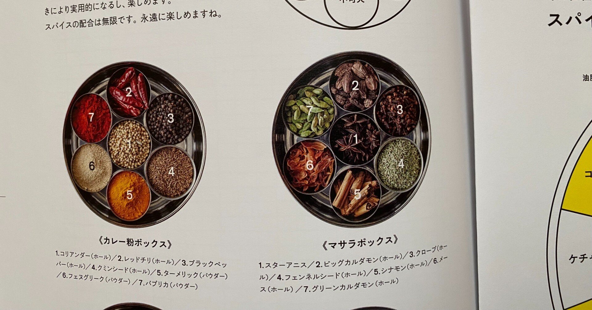 無明庵 CD-R 鈴木方山 性のレシピ 5fa0f9208fce87aded2a02a0cfa787