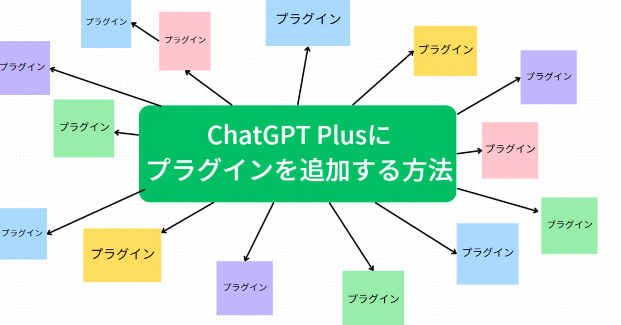 最新】ChatGPT Plus向けのプラグインを追加する方法！｜松藤智明