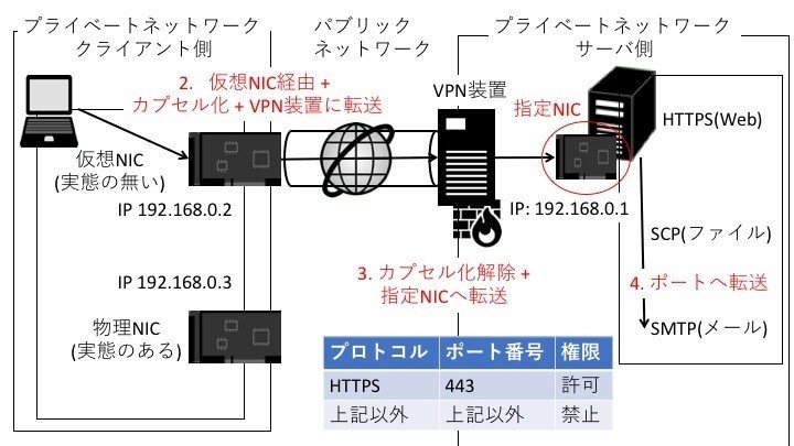 画像15