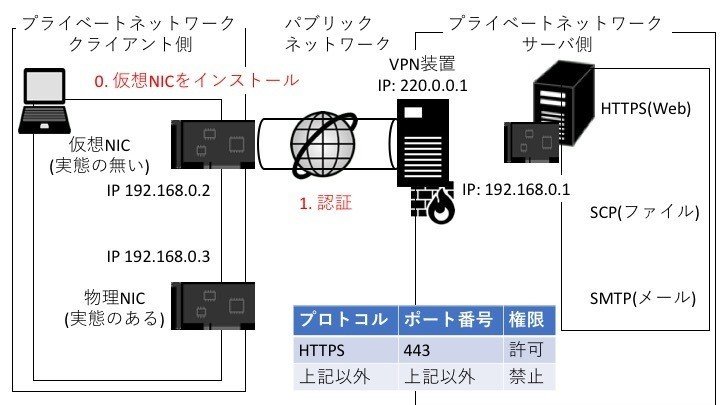 画像11