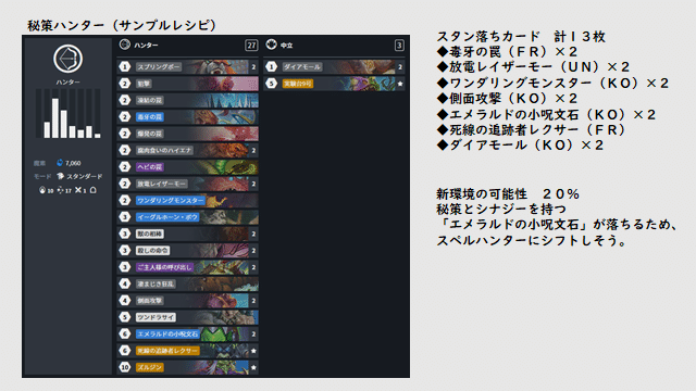 ハースストーンのスタン落ちについて Ba Shiko Note