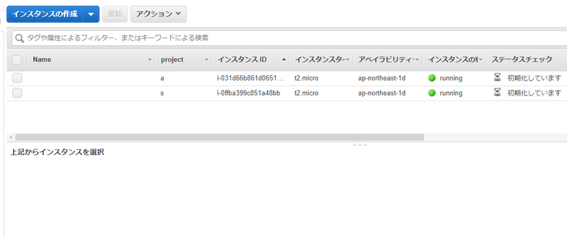 特定のタグが付いたec2を停止 起動するlambda関数 1 Python 3 Boto3 Hironobu U Note