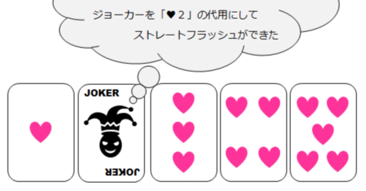 ワイルド カード と は