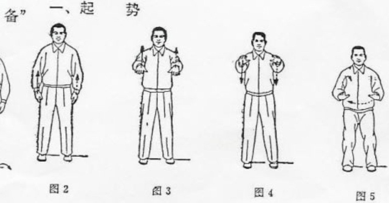 初めての太極拳 その2 クロネコ 太極拳から学ぶ会 Note