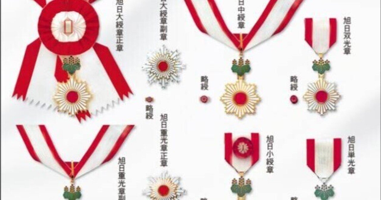 勲章について｜ぱんだごろごろ