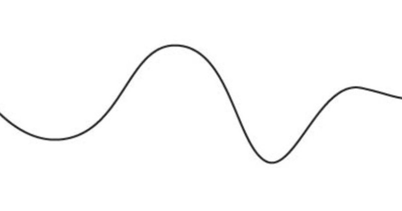 チャートの波の読解は、高値安値転換点と値幅、中間値　その１－基礎編