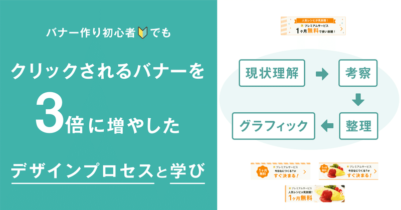 バナー作り初心者がいきなりデザイン制作する前に考えて欲しい4つのプロセス