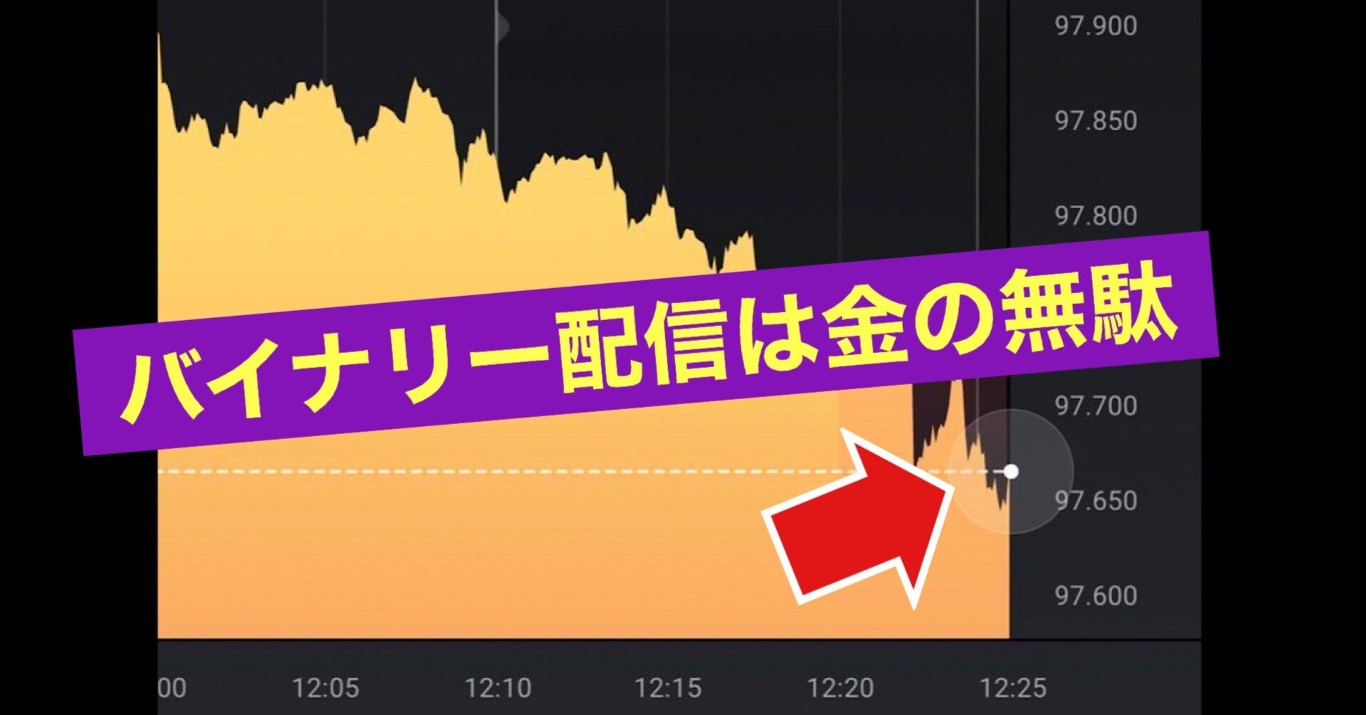バイナリーオプション 単発勝率64.67%【全17通貨対応 自動売買