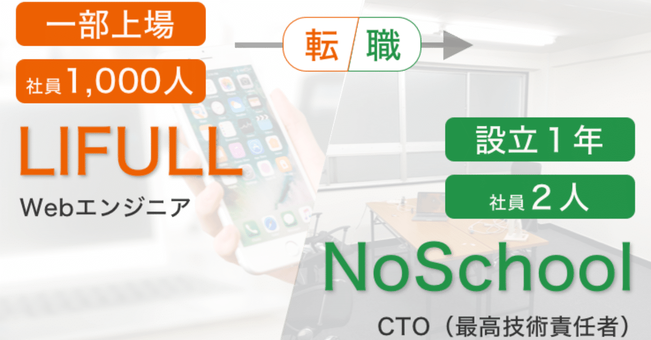  
      株式会社LIFULLを退職し、教育スタートアップのCTOとして転職します
    